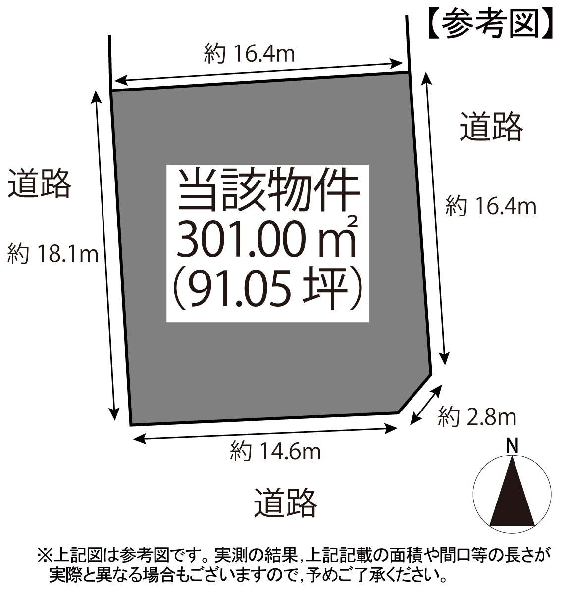 喜入町 土地