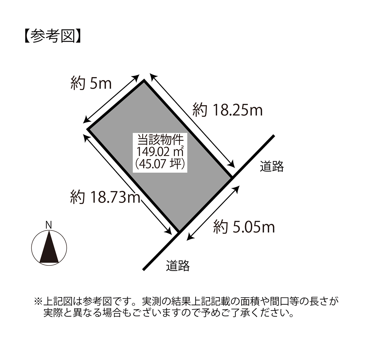 東坂元３丁目 土地