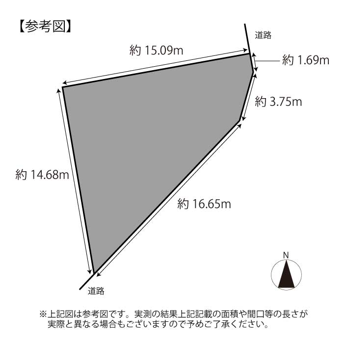 城山2丁目 土地