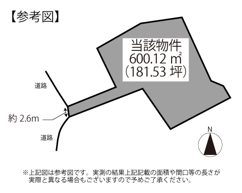 稲荷町 土地