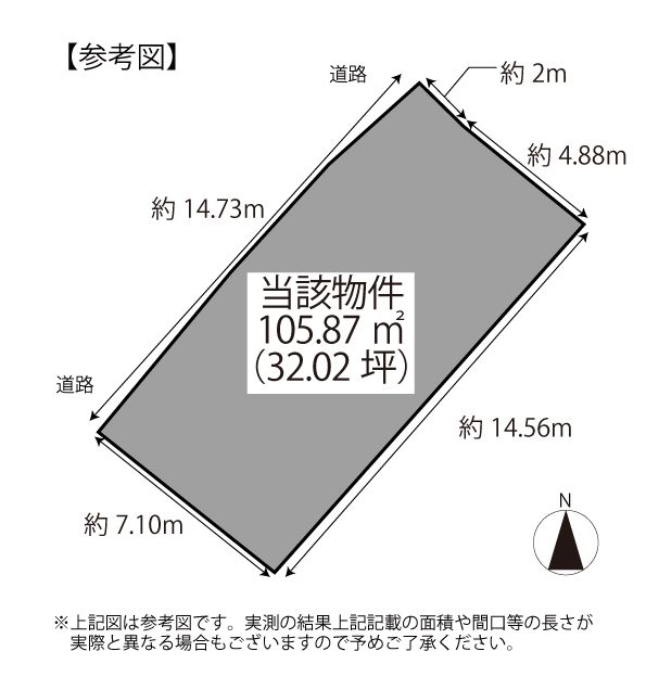 清水町 土地