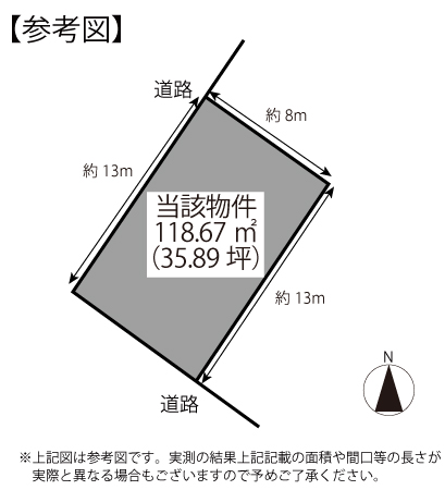 錦江町 土地