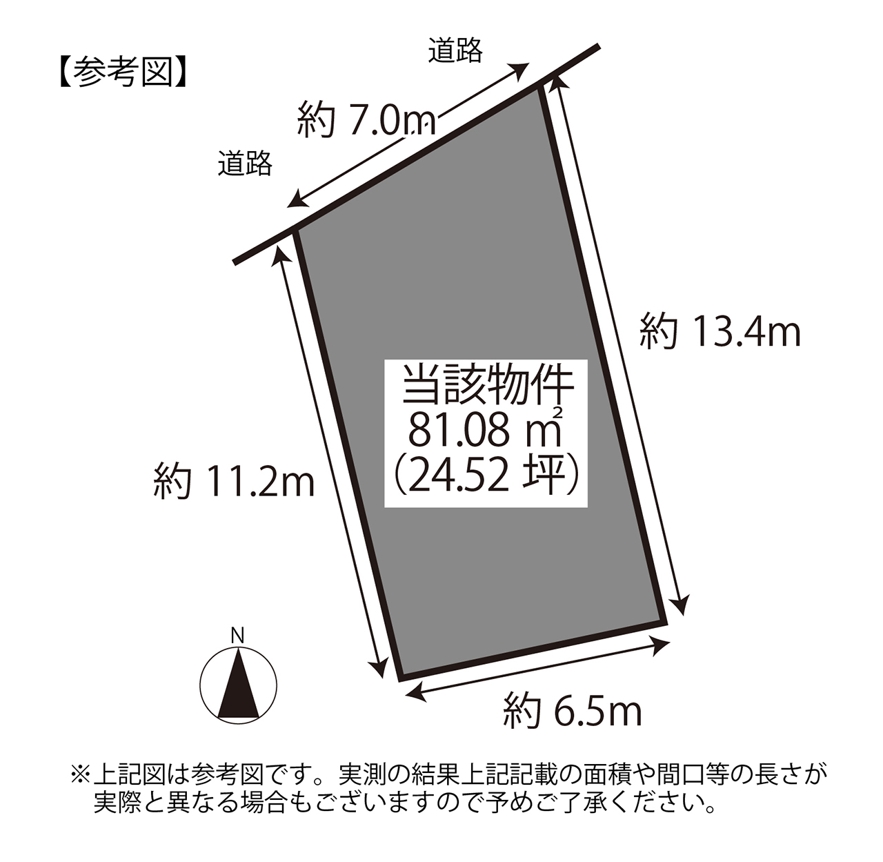原良7丁目 土地