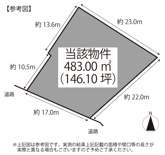 鴨池2丁目 土地