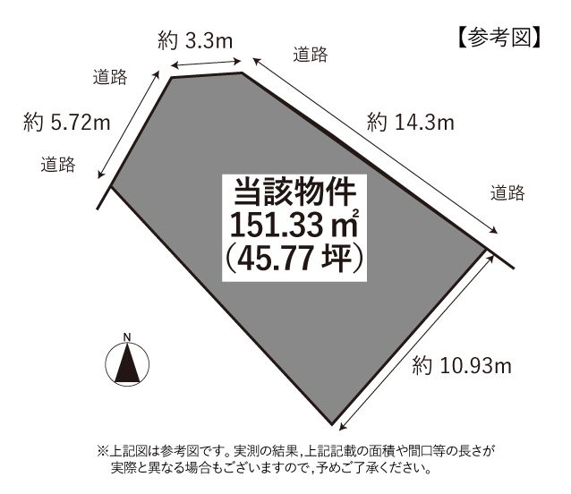 田上台2丁目 土地