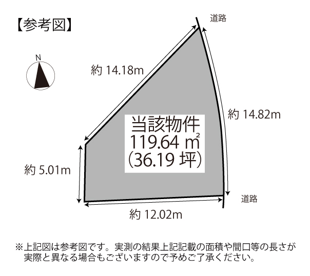 紫原4丁目 土地