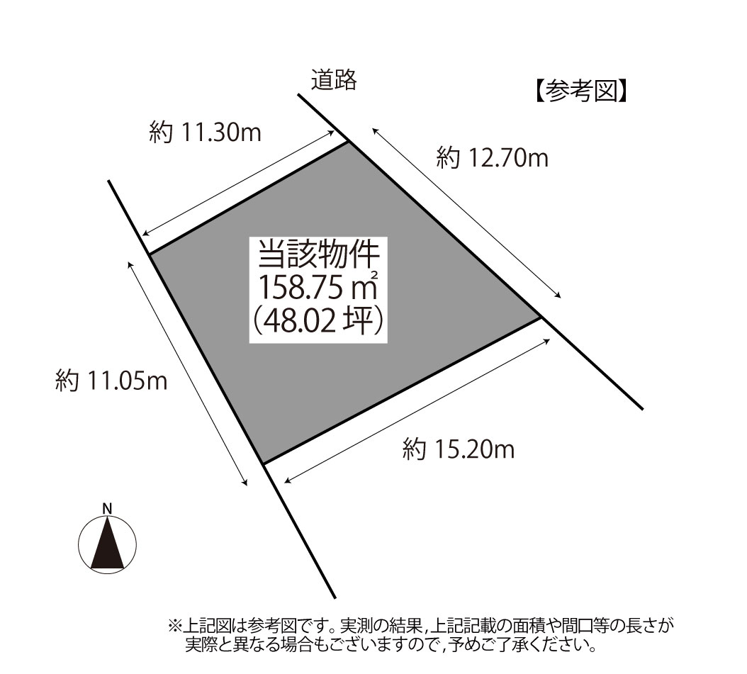 上福元町 土地