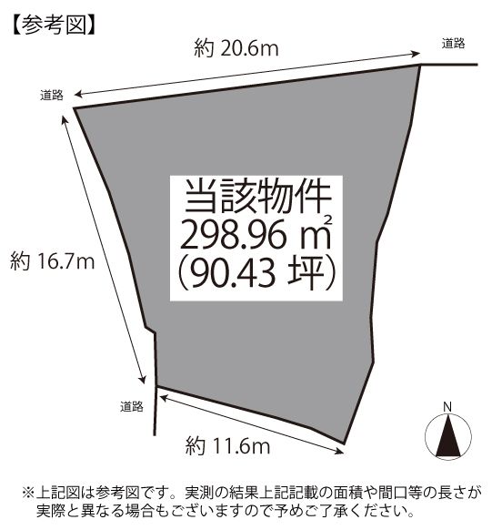 和田3丁目 土地