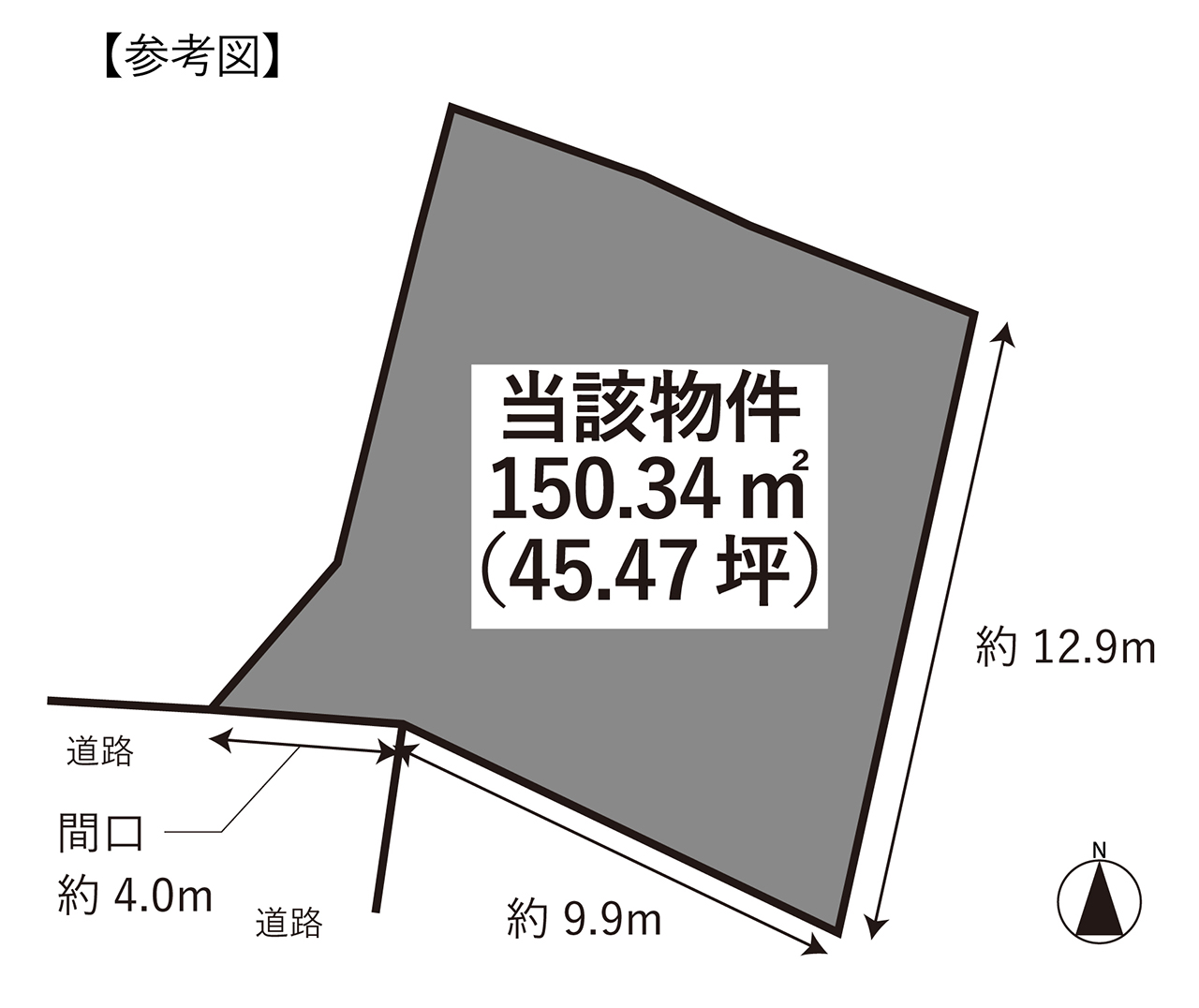 光山1丁目 土地