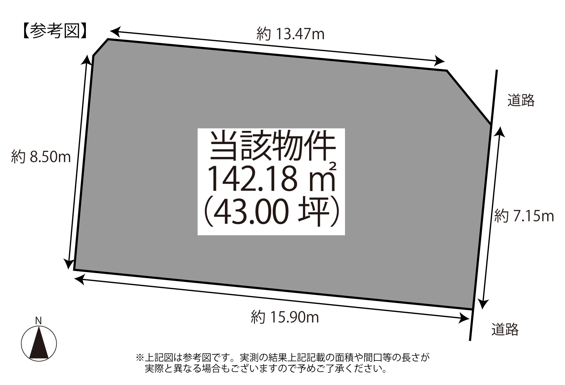 坂之上7丁目 土地
