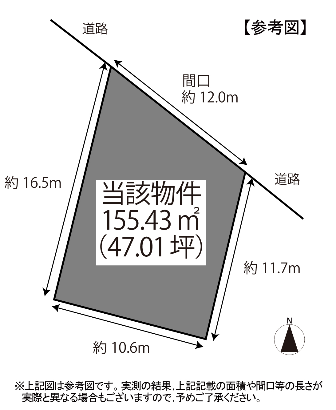 坂之上7丁目 土地