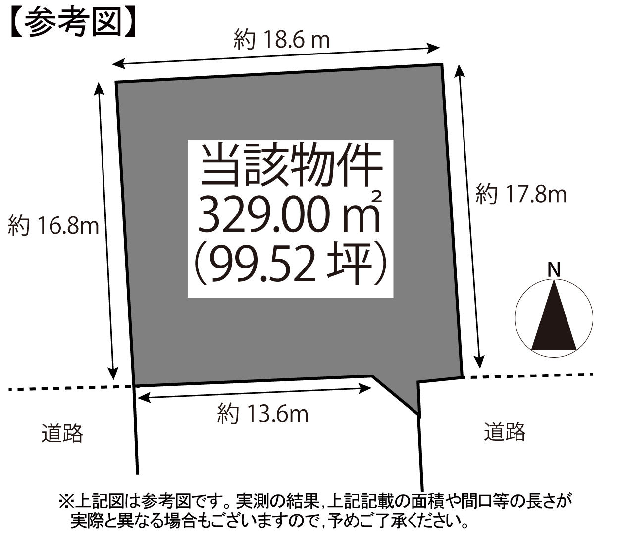 喜入町 土地